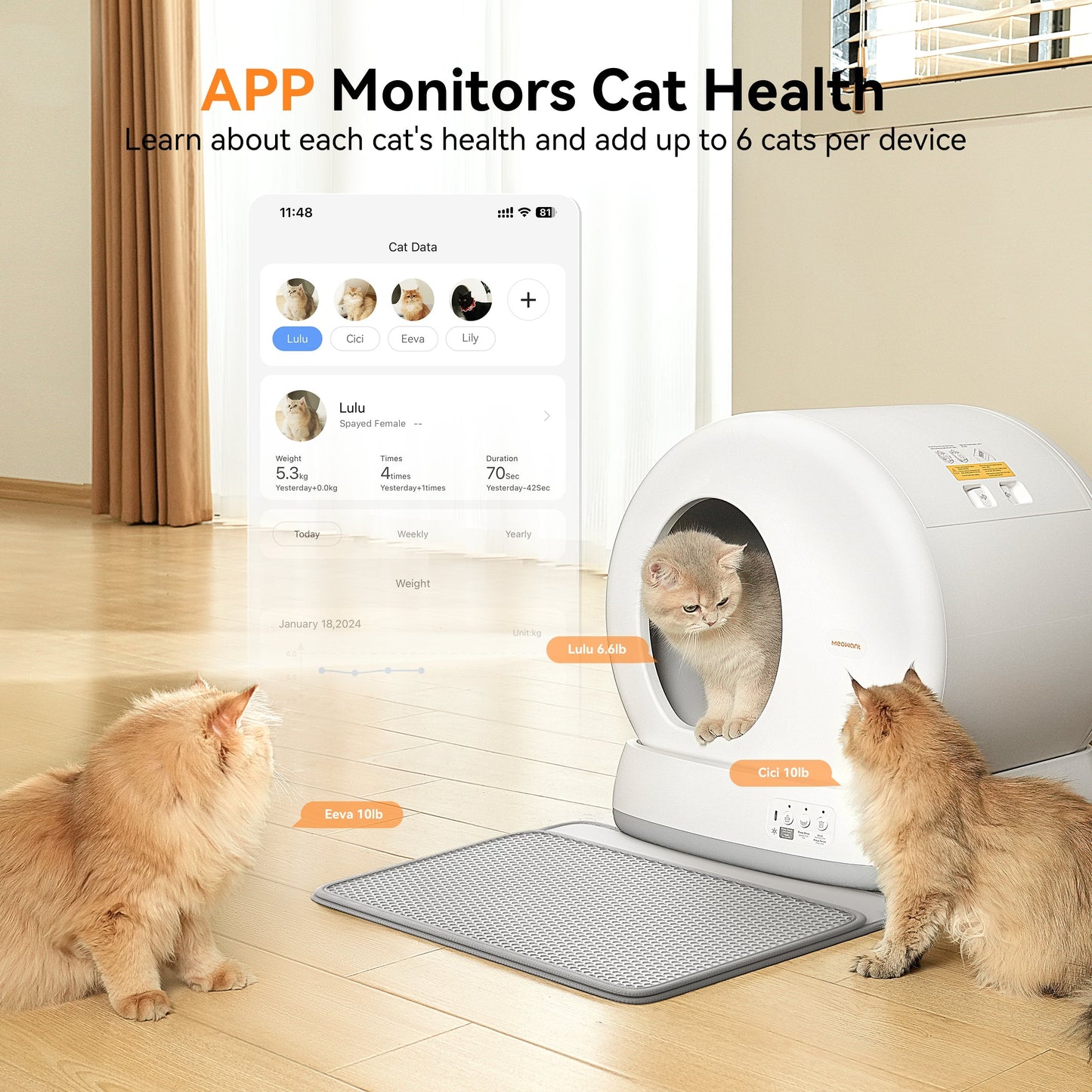 Meowant Self-Cleaning Cat Litter Box